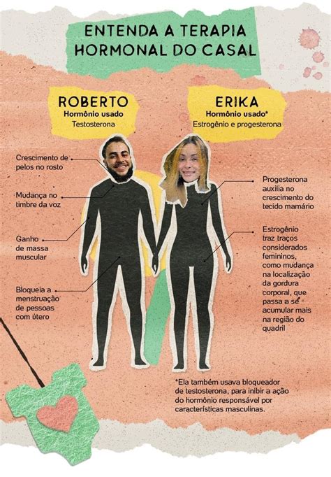 traveco com casal|Casal trans, ele engravidou e ela vai amamentar: como fica a.